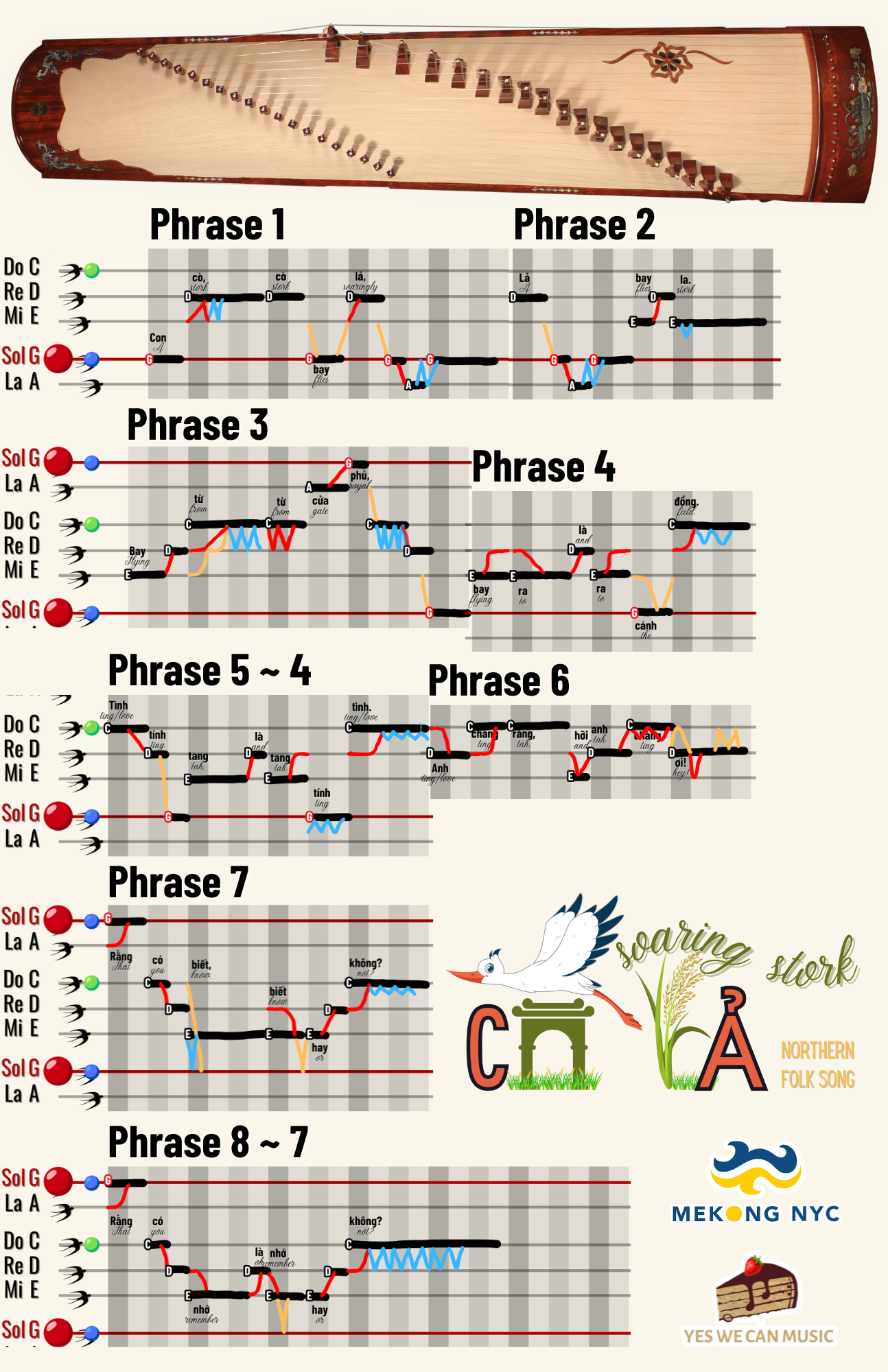 Cò Lả Tablature Handout